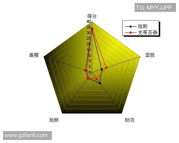 南京排球队个人能力深度对比与战术影响分析 南京排球队个人能力深度对比与战术影响分析
