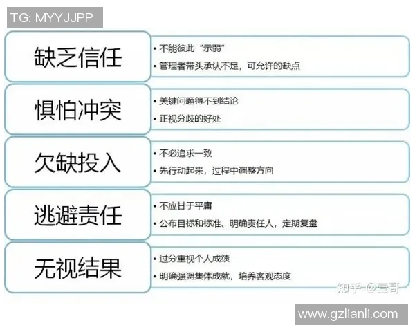南京足球队默契配合解析:战术与团队协作的完美结合 南京足球队默契配合解析:战术与团队协作的完美结合