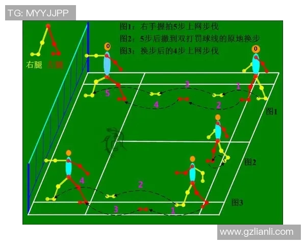 广州羽毛球队防反体系解析:羽毛球战术的创新与应用 广州羽毛球队防反体系解析:羽毛球战术的创新与应用