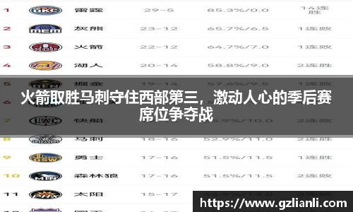 火箭取胜马刺守住西部第三，激动人心的季后赛席位争夺战