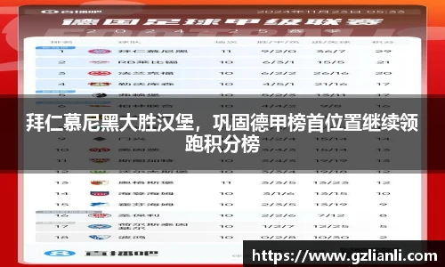 拜仁慕尼黑大胜汉堡，巩固德甲榜首位置继续领跑积分榜