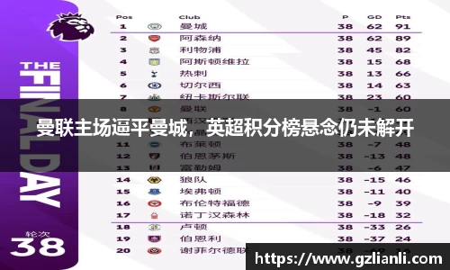 曼联主场逼平曼城，英超积分榜悬念仍未解开