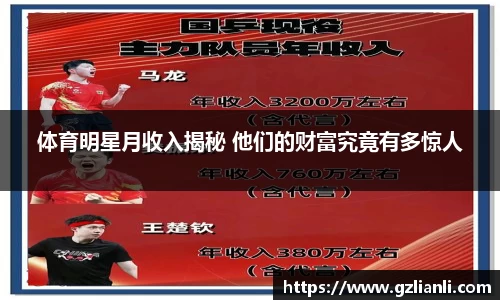 体育明星月收入揭秘 他们的财富究竟有多惊人