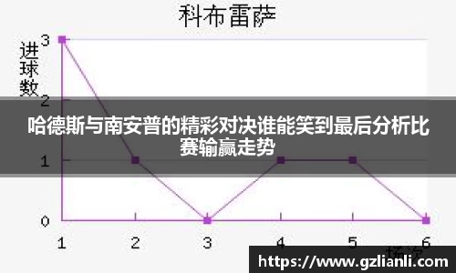 哈德斯与南安普的精彩对决谁能笑到最后分析比赛输赢走势