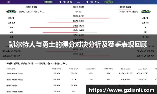 凯尔特人与勇士的得分对决分析及赛季表现回顾