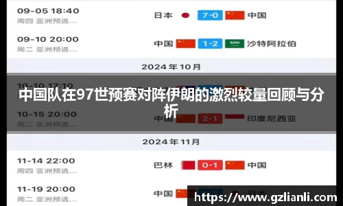 中国队在97世预赛对阵伊朗的激烈较量回顾与分析