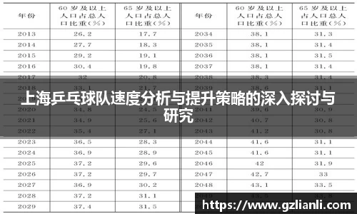 上海乒乓球队速度分析与提升策略的深入探讨与研究